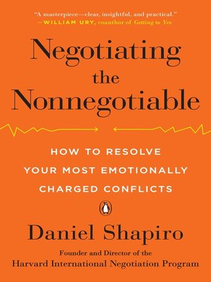 cover image of Negotiating the Nonnegotiable